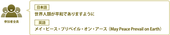 参加者全員：【日本語】世界人類が平和でありますように　【英語】メイ・ピース・プリベイル・オン・アース（May Peace Prevail on Earth）